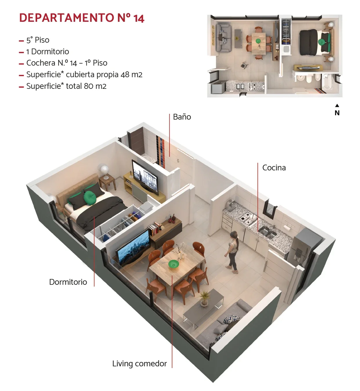 Departamento en alquiler c/ cochera en Dorrego - Imagen 2
